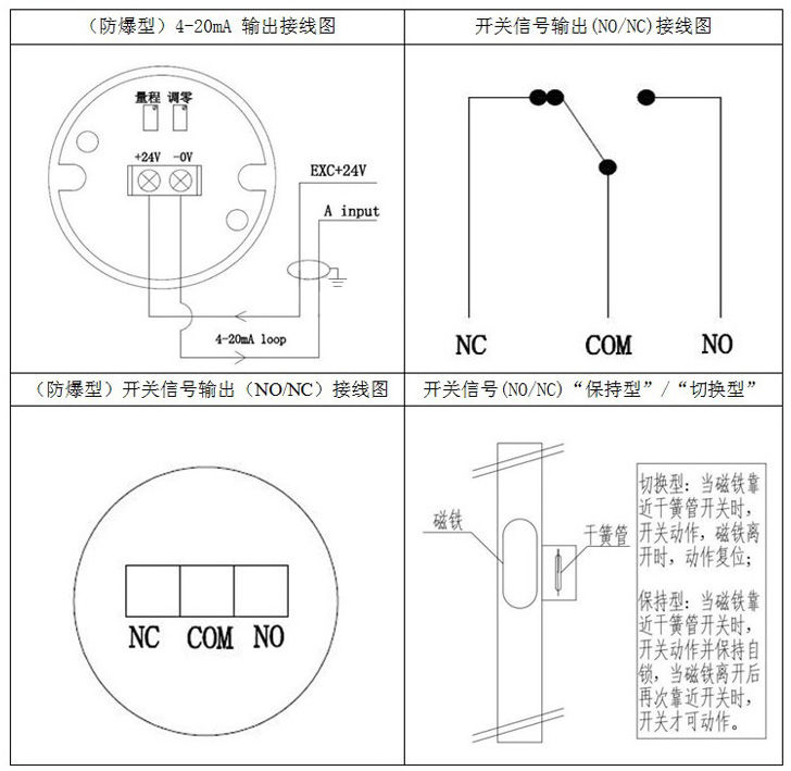 電伴熱磁浮子液位計(jì)接線(xiàn)圖