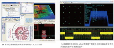 無(wú)線技術(shù)與電子自動(dòng)化設(shè)計(jì)軟件 構(gòu)筑物聯(lián)網(wǎng)未來(lái)的基石